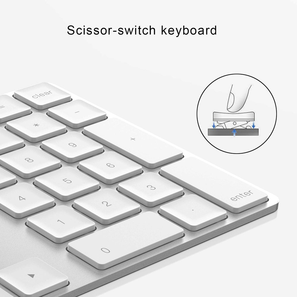 Wireless Mini Numeric Keypad.