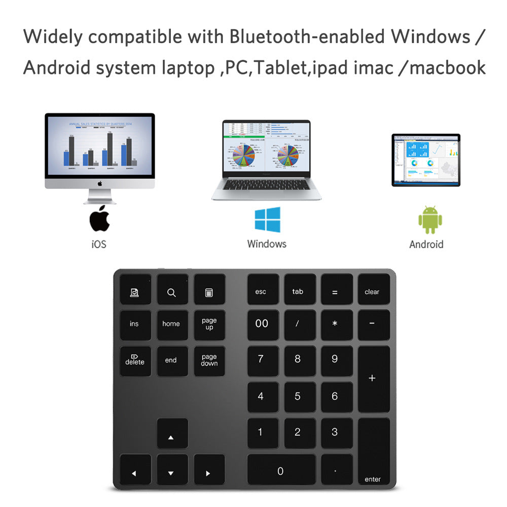 Wireless Mini Numeric Keypad.